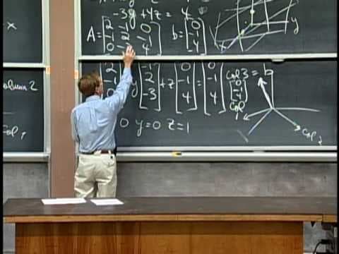MIT 18.06 Linear Algebra, Spring 2005
